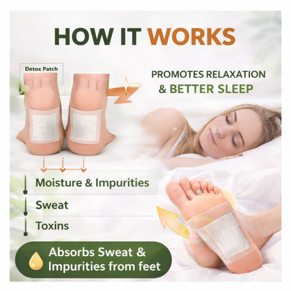 Herbal Detox Foot Patch ( Pack of 10)